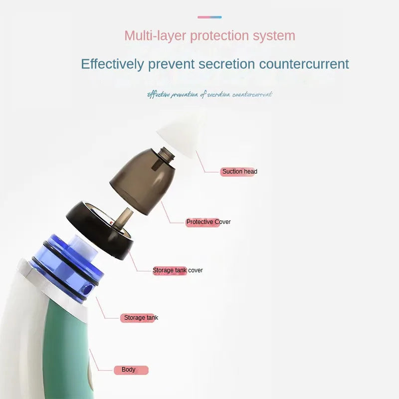 Rechargeable Nasal Cleaner